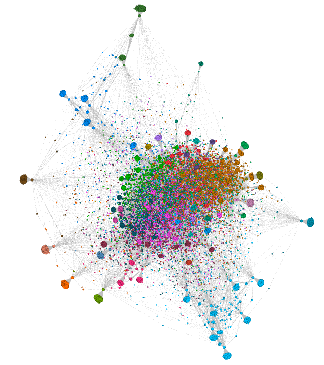 jkakarantza's tweet image. H πεντάμορφη και το τέρας μαζί, 2 σε 1!👹
#communitydetection