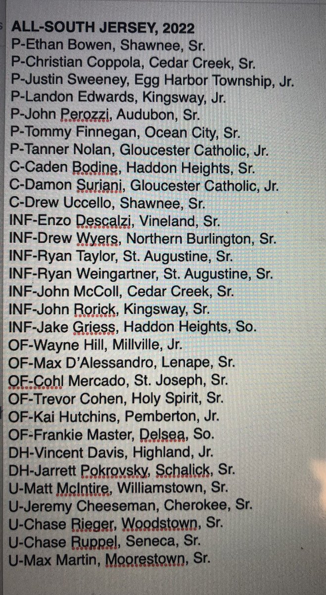 While our NJ.com postseason package is set for Thursday morning, here’s my exclusive All-South Jersey team. This is my 30-man squad, no one else’s. A lot of tough decisions. Probably another 30 guys easily in the mix. This collection is pretty good. ⚾️🏆⚾️