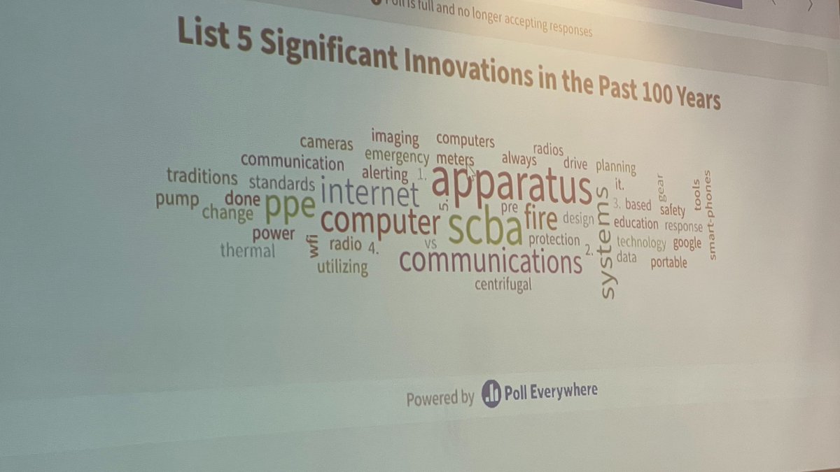 NFFF_News's tweet photo. What do you think is the most significant innovation in the fire service in the past 100 years? Here is how the Innovation in Safety Symposium attendees answered that question. #SmarterFire https://t.co/WhvmdZPKHv