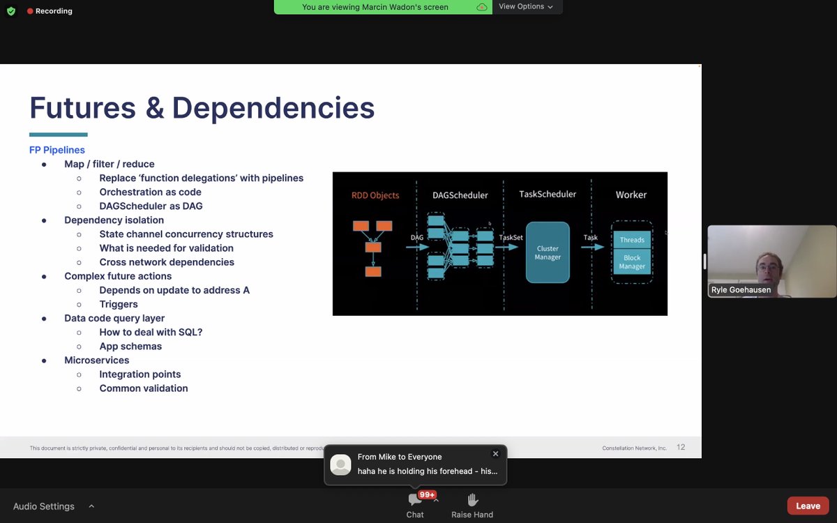 MHiesboeck's tweet image. Futures and dependencies #FPpipelines #spark #mapreduce  is actually parallel processing tech right? #Horizontalscalability 

Someone lend me a second brain 🧠 please. 🤯 ⁦@UpholdInc⁩
