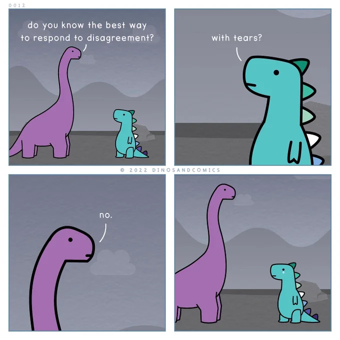 tears 