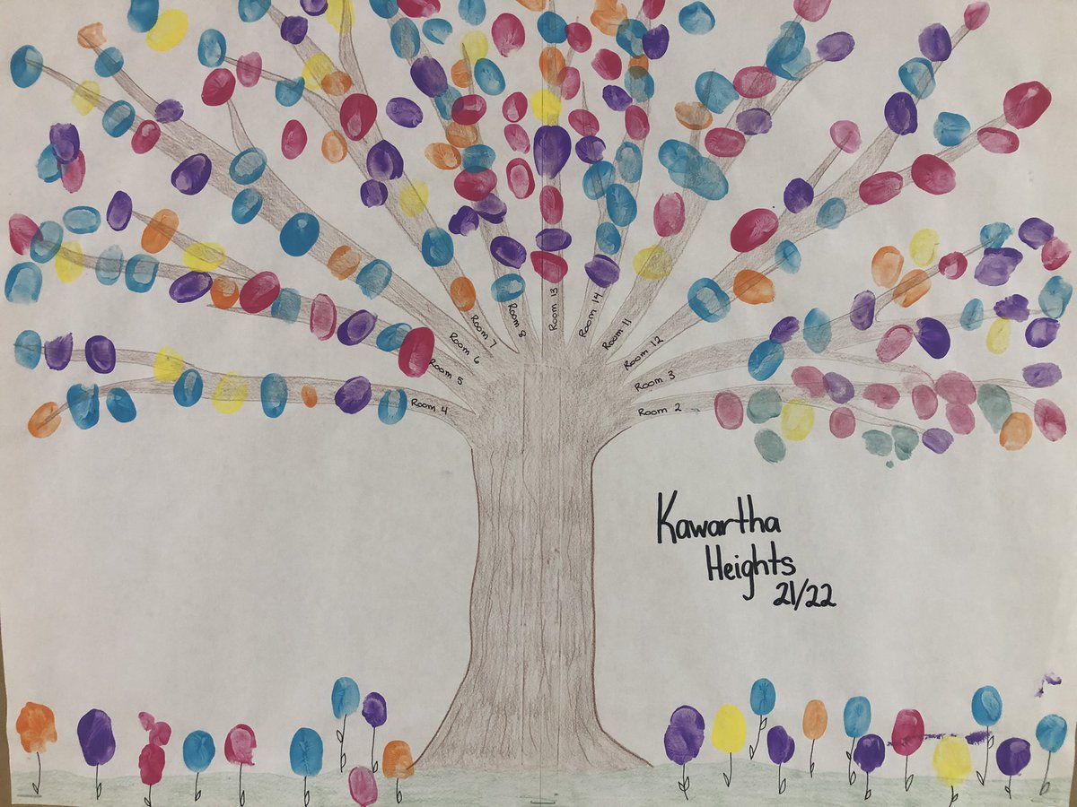 What a wonderful year full of learning, laughs and fun! As this school year comes to a close, we wish all students, families and staff a restful and relaxing holiday. Happy summer Kawartha Heights!!