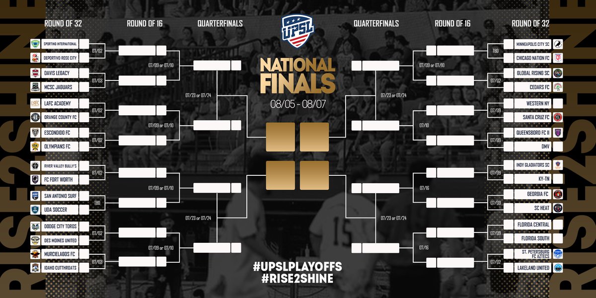 UPSLsoccer's tweet image. #UPSL NATIONAL PLAYOFFS 🔜

Did your team make it to the Top 32 bracket? 

#RoadtoColumbus begins this weekend. Visit upsl.com for more information.