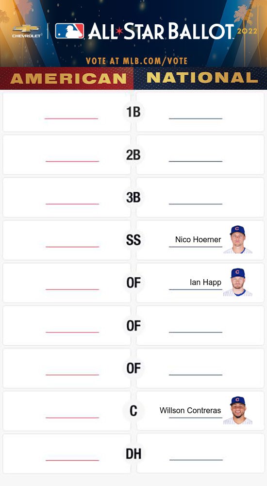 MikeDubsRadio's tweet photo. @Cubs @ihapp_1 Letโs gooo! Ian Happ makes the coffee and the All-Star Game! #VoteCubs #VoteHapp #VoteHoerner #VoteContreras https://t.co/NqZ31JXY4q
