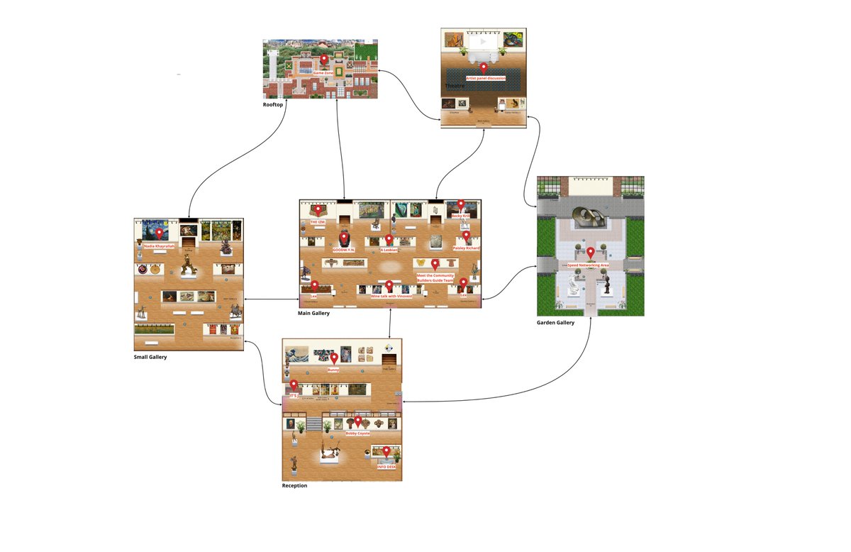 bramblespaces's tweet image. 📍Here&apos;s the map for tomorrow&apos;s Happy Hour so you know what we&apos;ve got in store! It starts at 5pm EST &amp;amp; there&apos;s still time to grab your spot: lu.ma/arthappyhour