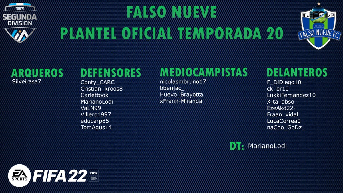 ⚽ ¡ACÁ ESTÁN, ESTOS SON!

Presentamos de manera oficial nuestro plantel completo para afrontar una nueva temporada en la Segunda División de @iesaargentina bajo el mando de <a href="/MarianoLodi22/">|F9|MarianoLodi</a>.
¡Vamos, F9! 💙💚💙