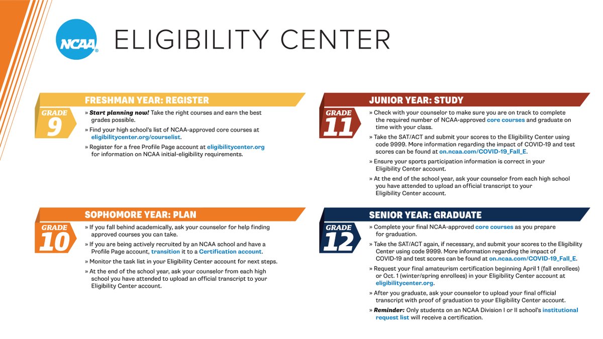 Want to be an <a href="/NCAA/">NCAA</a> #studentathlete? Follow this timeline to plan out your high school years and meet <a href="/ncaaec/">NCAA Eligibility Center</a> requirements upon graduation.

➡️ on.ncaa.com/HSTimeline