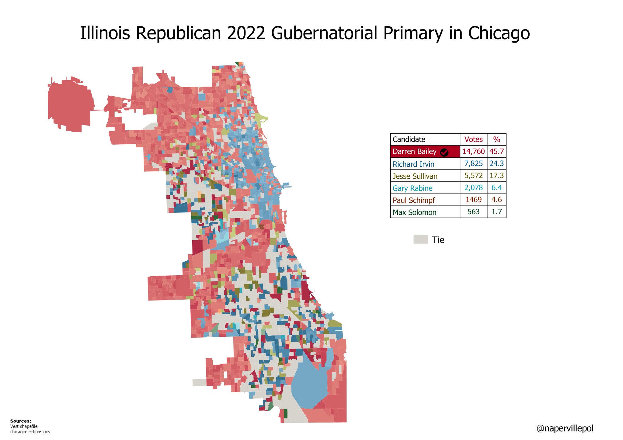 Naperville Politics Guy on Twitter "Here is how Chicago voted in the