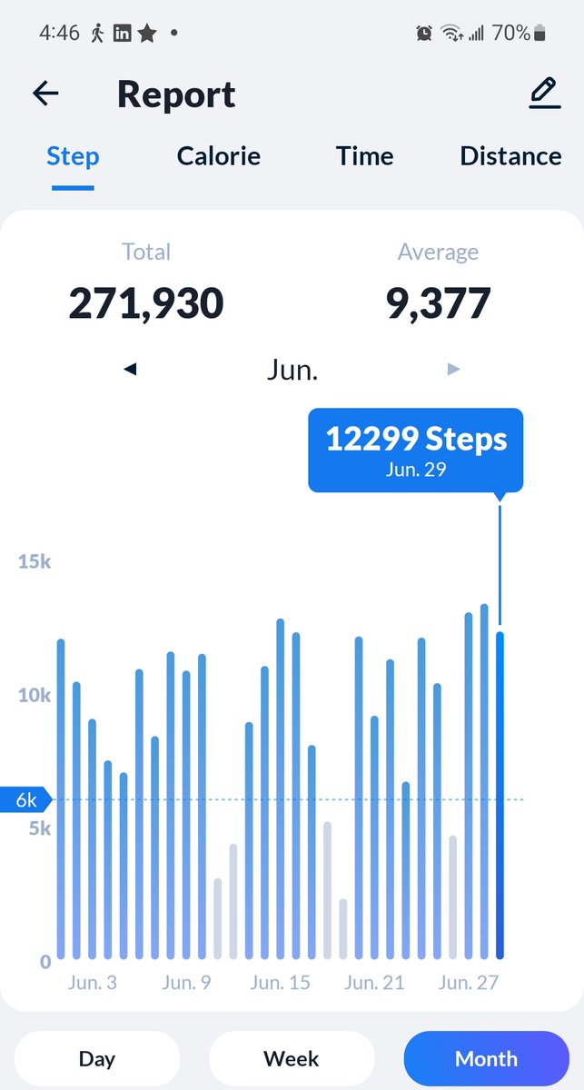 Almost a wrap on the <a href="/boomottawa/">boom 99.7</a> #stepchallenge 
for June 2022.  Here's my update <a href="/dylanblackradio/">Dylan Black</a>