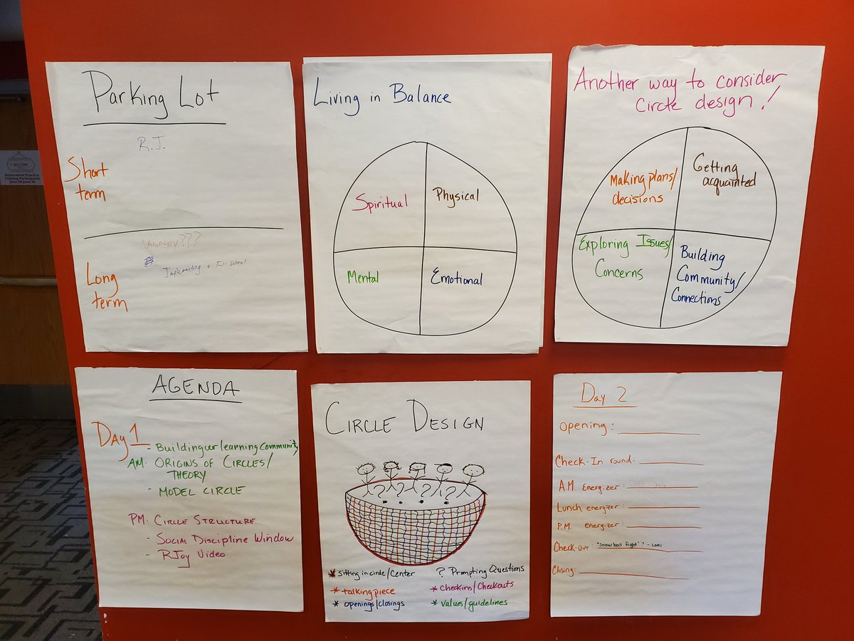Matt Schrage (@ccsdinstruction) on Twitter photo Day 2 of training with our partners from <a href="/Ct4DisputeStlmt/">Center for Dispute Settlement</a>. Excellent opportunity for our staff to learn about restorative practices and circle keeping. @BravesSupt <a href="/ProfLearningCSD/">Kris VanDuyne</a> Day 2 of training with our partners from <a href="/Ct4DisputeStlmt/">Center for Dispute Settlement</a>. Excellent opportunity for our staff to learn about restorative practices and circle keeping. @BravesSupt <a href="/ProfLearningCSD/">Kris VanDuyne</a>