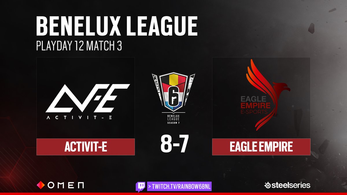 R6Benelux's tweet photo. Wow a beautiful game going the whole way!

However, there can only be one victor: @ActiVitE_eSport 🏆

GG WP! #R6BL
📺https://t.co/GMnj7LN3Ku https://t.co/4CKGBM20hs