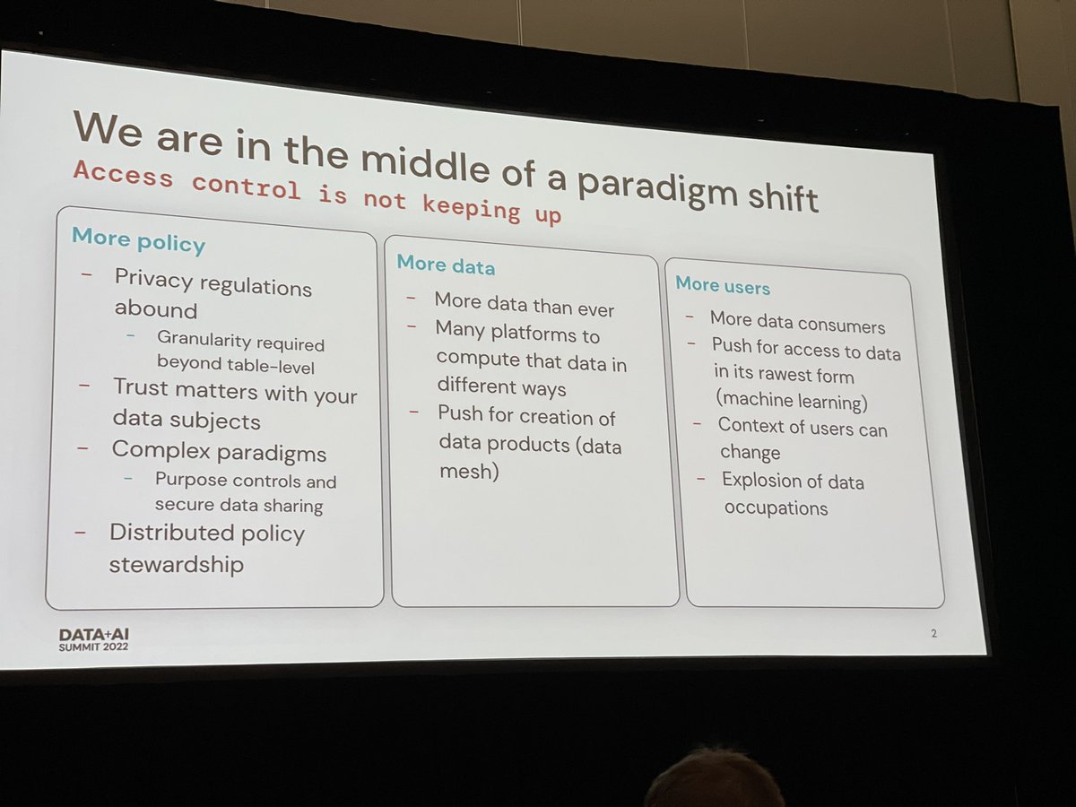 MCanalytics's tweet photo. Want o learn more about how @ImmutaData scales access control with Unity Catalog? @steve_touw has started the session at #DataAISummit https://t.co/kfQIrmpu9f