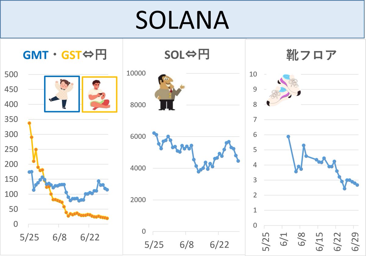 ひなた・Triaカード情報まとめ💳️ tweet media