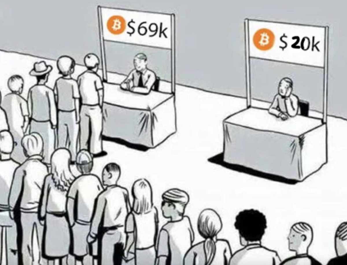 Richer_RC's tweet photo. Every minute and second in the #bearmarket is a good opportunity to build and learn, because this dark moment is also not permanent. https://t.co/tgJDWrRowm