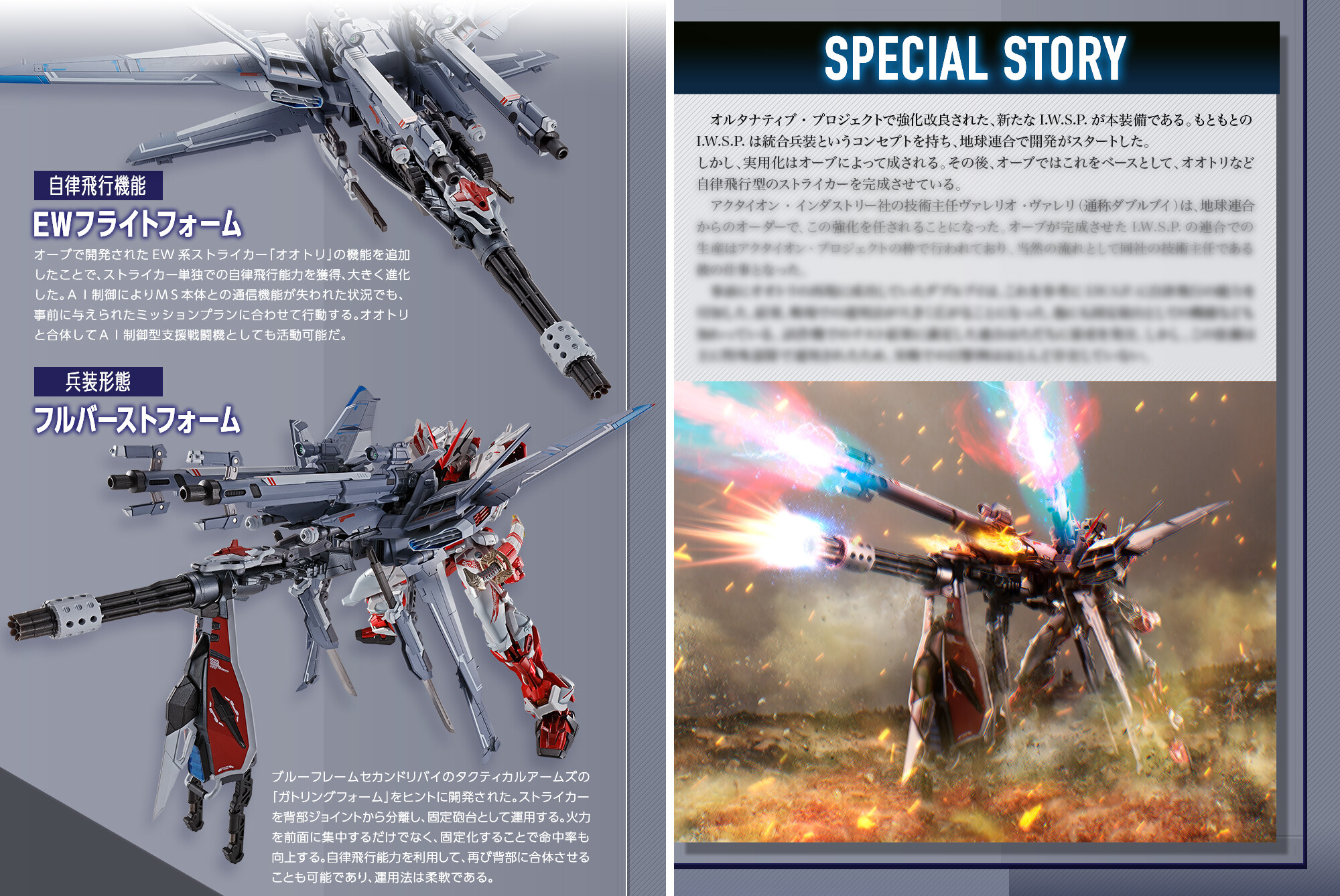 しぇりる　メタルビルド用支柱×6set METAL BUILD Hi-νガンダム – SOOTANG HOBBY