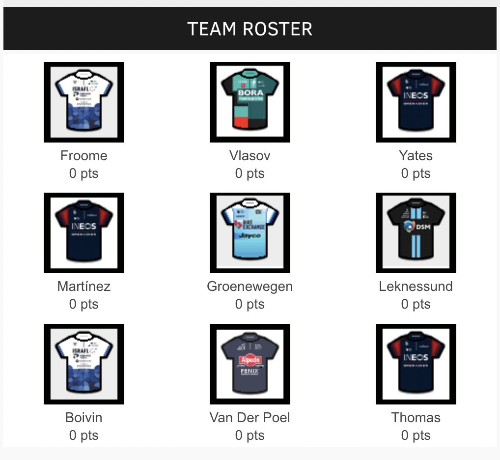 StarSearchinng's tweet photo. @velogames is there a game for worst 100 point team?? https://t.co/iiCYWYMStt