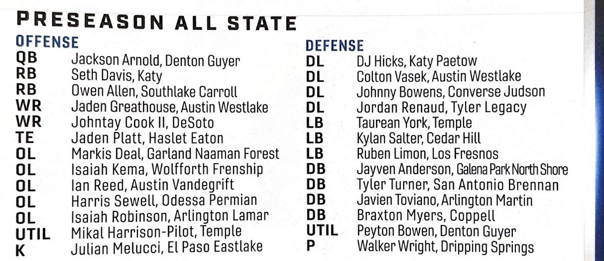 Thank you @dctf for recognition as Preseason 6A All-State Punter! @CoachGZimmerman @FlxAtx @DSFBTPD @KickingWorld