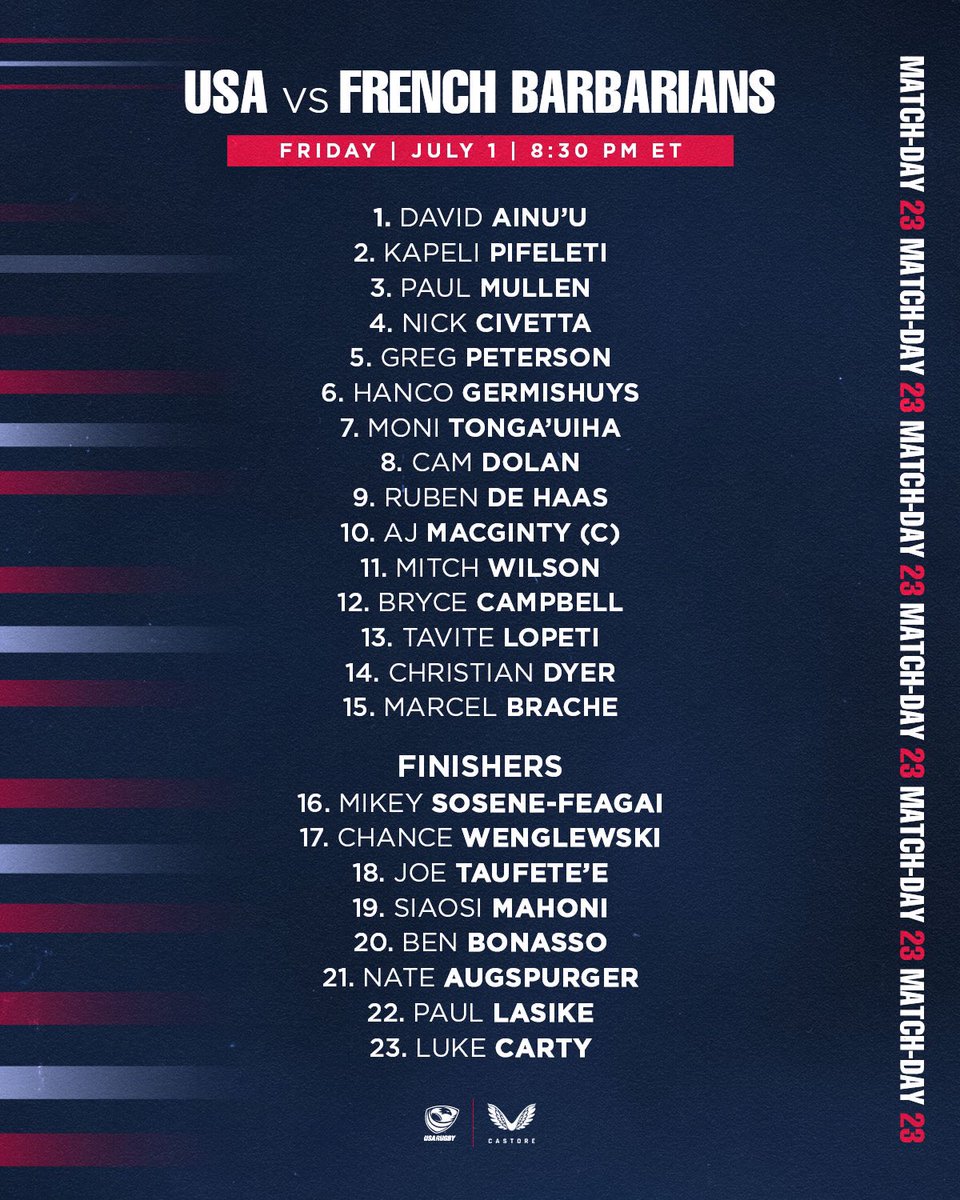 USARugby's tweet image. Your 23 Eagles to face the French Barbarians on Friday 💪