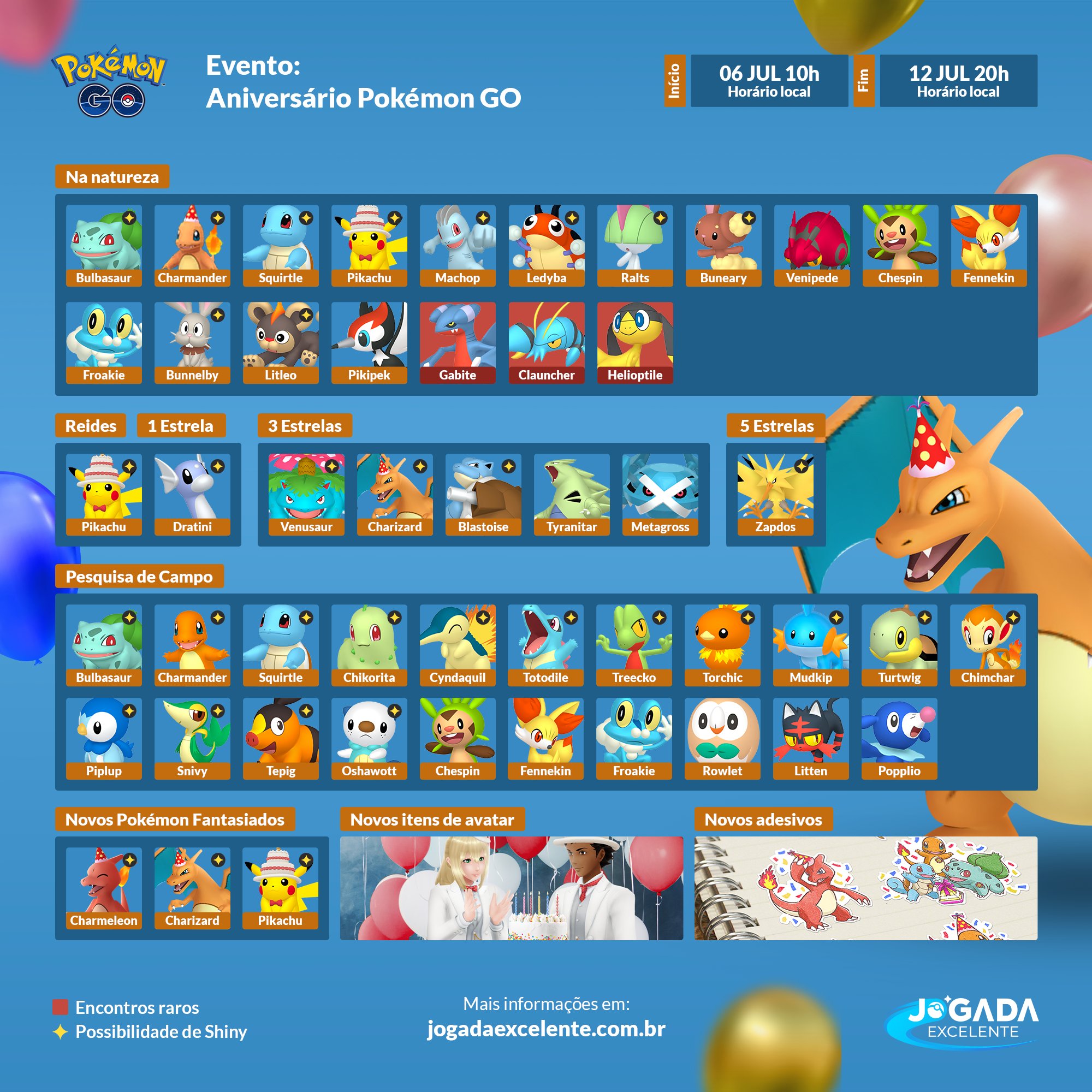 Jogada Excelente on X: Pokémon GO: Detalhes sobre a 10ª Temporada da Liga  de Batalha GO foram revelados. Data: a partir de 29/11 às 18h (horário de  Brasília). Nessa temporada, itens de