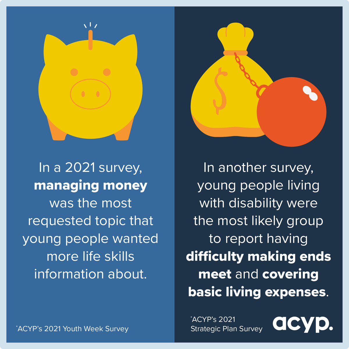 The third video in our Life Skills series explains how to manage your finances. This includes planning, organising and controlling your money by raising and effectively using funds, paying rent and budgeting. Click link to watch video bit.ly/3a2mQVL