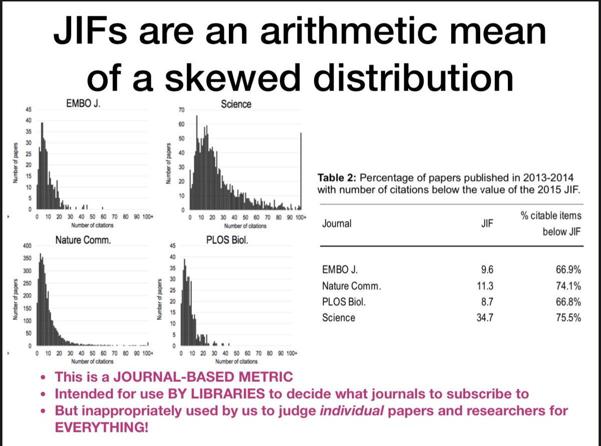 Vincent Lariviere Lariviev Twitter