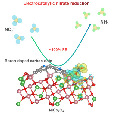 Congratulations to Xingmei and Jingkun! 
Our group's recent paper entitled 'Exclusive nitrate to ammonia conversion via boron-doped carbon dots induced surface Lewis acid sites' on CRPS @CellRepPhysSci #Carbondots
cell.com/cell-reports-p…