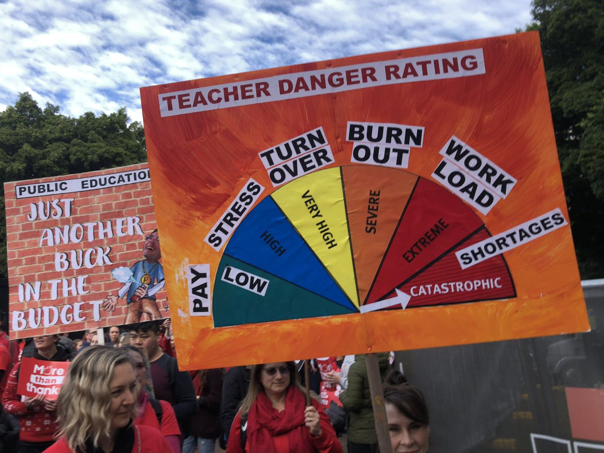 Vic_Rawlings's tweet photo. To suggest that the @TeachersFed is not representing the genuine concern, overwork and frustration of all teachers right now is just wrong. Look at these numbers, these signs, and ask the teachers you know how they are. This needs to change. #morethanthanks https://t.co/l5ksSdea8U