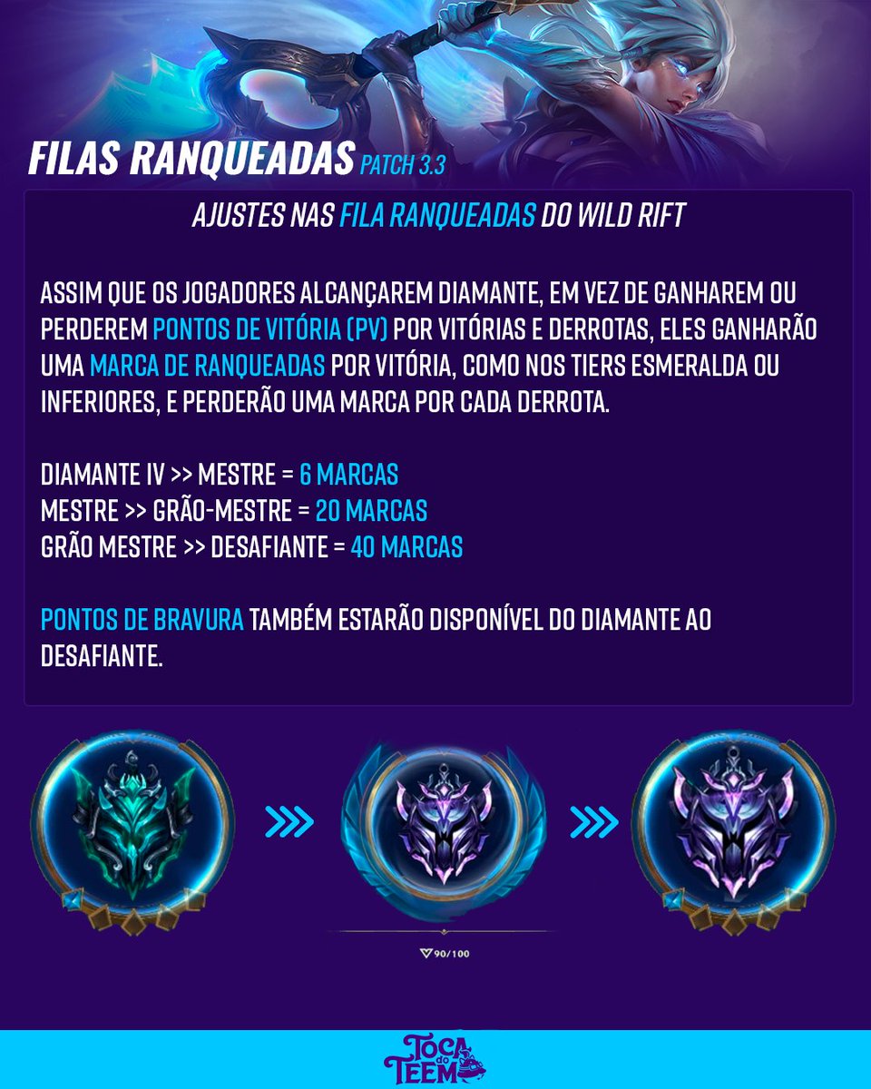 Como Ganhar Mais PONTOS nas Ranqueadas do WILD RIFT! 