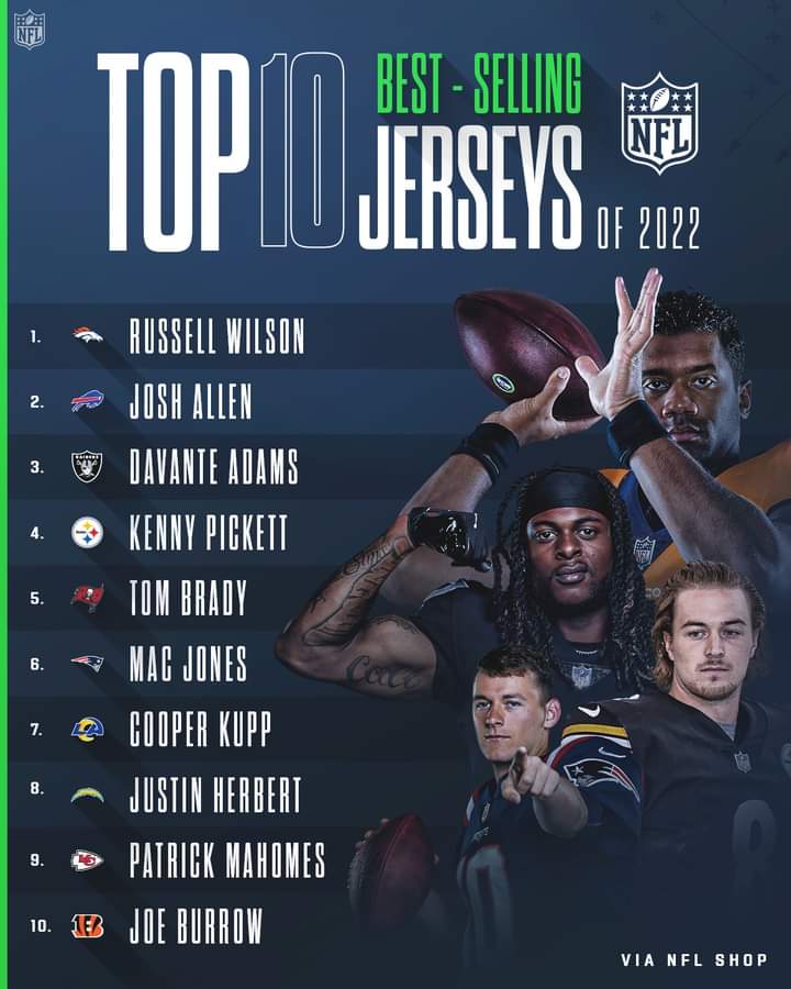 Dov Kleiman on X: 'The top 10 best-selling NFL jerseys through the first  half of the 2022.  / X