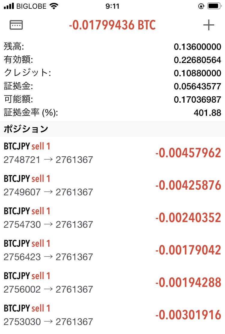 KAWASE_KUN19's tweet photo. 久しぶりの仮想通貨。
もはやこいつは下降の一途と見た!
#CryptoGT https://t.co/mkuSgjNHXF
