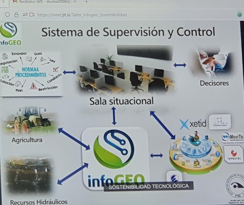 GricelAcosta1's tweet photo. Avanza la estrategia de sostenibilidad de @infoGEOcuba resultado de alianzas y capacidades de @citmacuba @XETID2 @CientexMatanzas @CITMATELOficial https://t.co/RdX15K0lqK