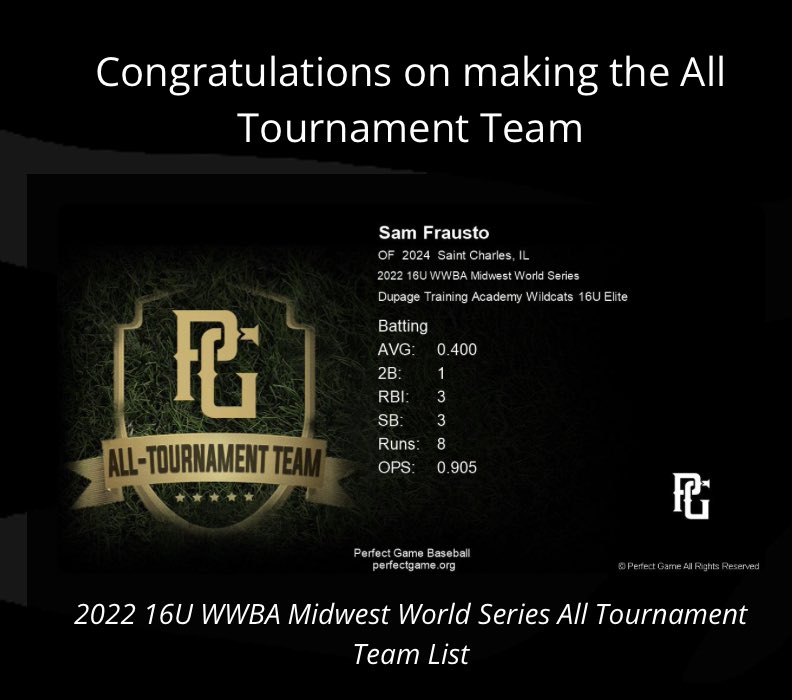 Great tournament last week in @PBRIndiana going 7 for 9 in 3 games played. Also found out I was named to the WWBA <a href="/IowaPG/">Perfect Game Iowa</a> all tournament team the weekend before. Excited to see what will happen in the remainder of the season! <a href="/PBRIllinois/">PBR Illinois</a> <a href="/AcademyDupage/">Dupage Training Academy Wildcats</a> <a href="/STCEbaseball/">Coach Asquini</a>