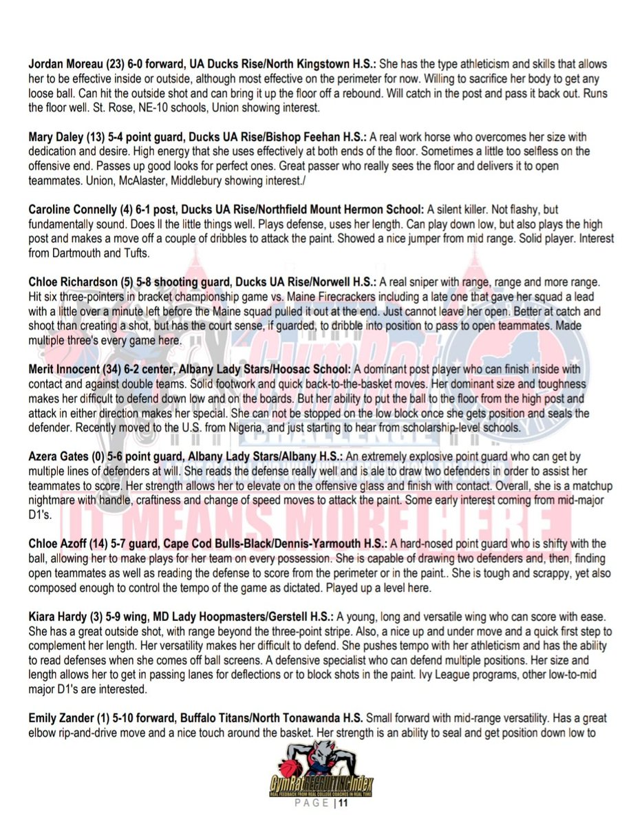 MDHoopmastersLC's tweet photo. Congrats to Kiara '25 &amp; Jenna '23  for making the 1st team all gym rats and Brooke '26 &amp; Joanna '25 for making the Honorable mention list - 2023

Congrats to Carrie '24 for making 1st Team All Gym Rat - 2024
@LiskaJenna @kiarahardy11 @LaTonyaHardy18 @MDHoopmasters @choirboy7 https://t.co/hQKTdQheDz