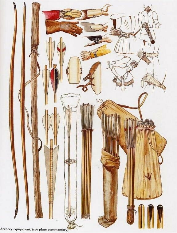 eroc0303's tweet photo. English Longbow and a Longbowman's gear
#WeaponsOfWar #WednesdayWeapons #ADnD #dungeonsanddragons #1stEdition #2ndEdition #oldschool #gaming https://t.co/fFphWdEZVu