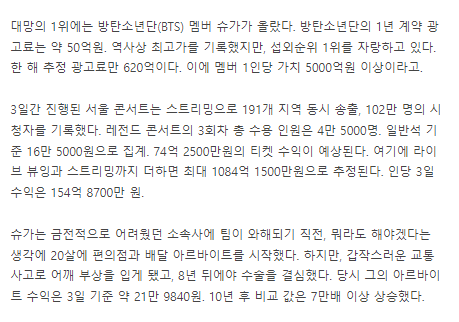 AscensaoBangtan's tweet photo. 📝 Segundo a K-media, cada membro do BTS ganha 500 bilhões de wons!

No episódio do TMI NEWS SHOW, foram analisadas as histórias de trabalho de meio período de estrelas que conseguiram transformar suas vidas douradas. (+)

@BTS_twt https://t.co/YD1CLsFijy