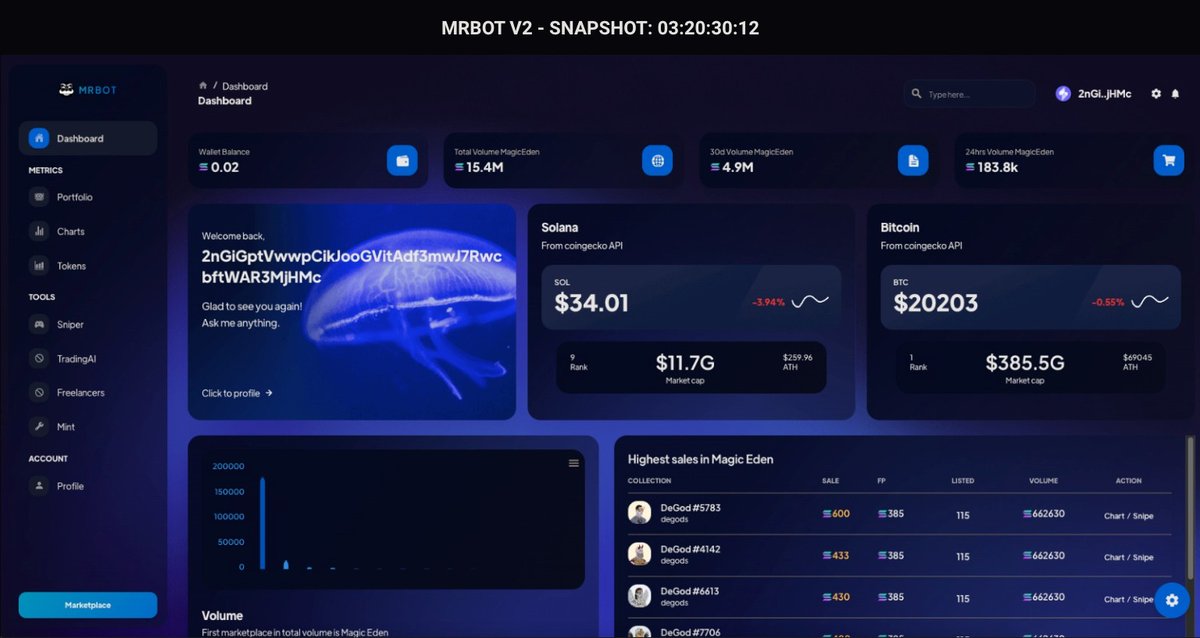 mrbotnft's tweet photo. Stake for free V2. Snapshot 3rd JULY - 21:00 UTC

Any interaction with this tweet qualifies for WL

👺 https://t.co/LrChDaW2TN