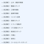 底辺職業ランキング!？どれも社会を動かす立派な仕事!