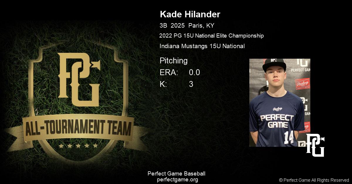 KJs_Dad's tweet image. @HilanderKade @hilanderky All Tournament Team at the PG 2022 15U National Elite in Hoover - 7.0IP, 2H, 0ER, 3BB, 3K @Colonels_BSB @andybidochka @PlayInSchool ... he won't post it, but dad will :)