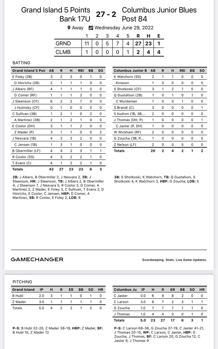 GI Legion Baseball tweet media