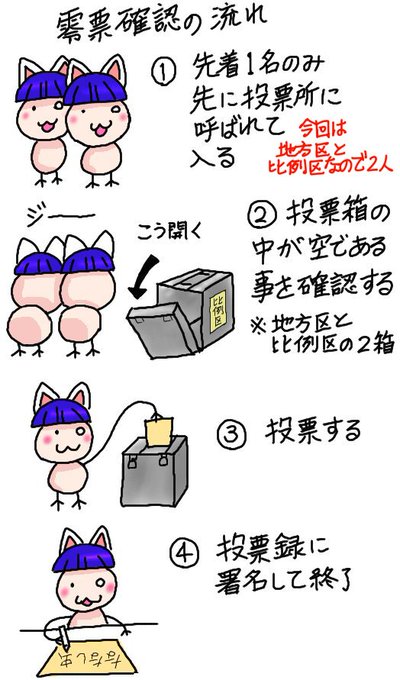 零票確認しようぜ零票確認 