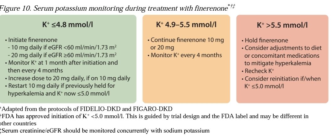 LeslieMegom's tweet photo. 💥💧KDIGO 2022 Guía de práctica clínica para el control de la diabetes en la ERC .💧🧂
👇👇👇👇👇👇👇👇👇
👉 https://t.co/5eaMbRBr0f 
👇👇👇👇👇👇👇👇👇
https://t.co/LzKP0blDPw https://t.co/kTA115WGCL