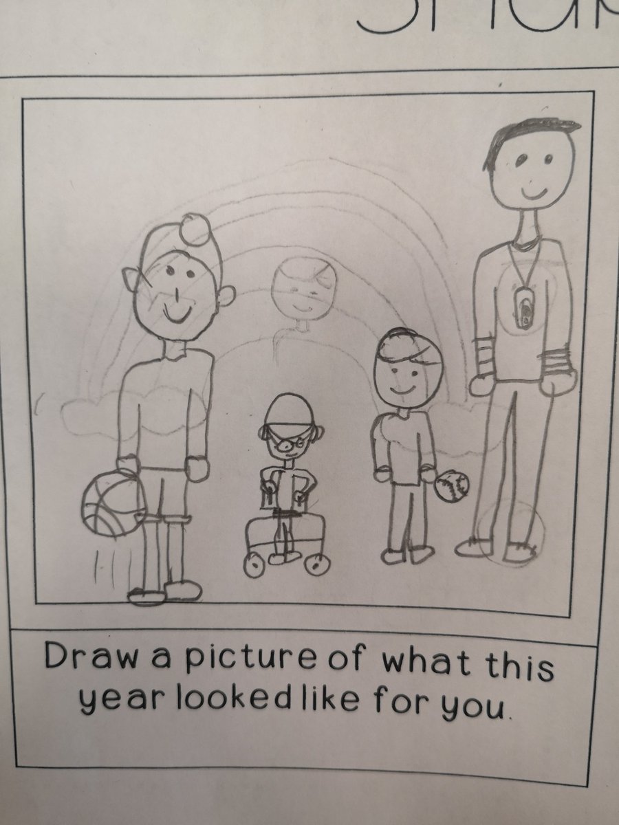 SchaefersCrew's tweet photo. Looking back on our year today for our "End of Year Snapshot". Some funny and memorable moments being reminisced. This sweet photo stuck out to me. 💗💗💗

@BroadviewPS1 #EndOfYear #Memories #RecessTime https://t.co/9f7eoFjWEr