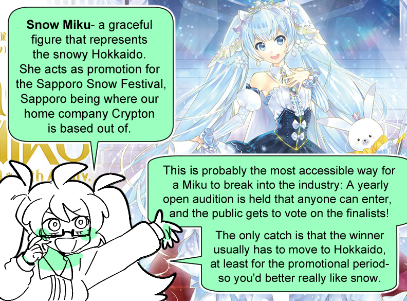 ❄️ Snow Miku in the nsotf universe 