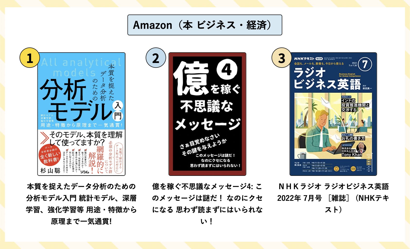 公式 話題の本 Com ドットコム 幻冬舎ゴールドオンライン Amazon ビジネス 経済 新着ランキング 6月30日10時 1位 本質を捉えたデータ分析のための分析モデル入門 統計モデル 深層学習 強化学習等 用途 特徴から原理まで一気通貫 2位