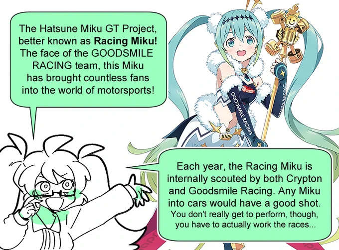 🏎️ Racing Miku in the nsotf universe 