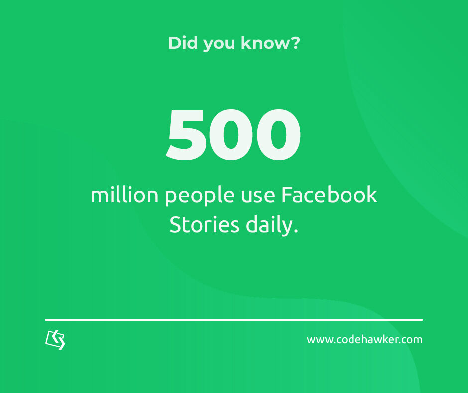 code_hawker's tweet photo. #CodeHawker #entrepreneur #energy #quotes #success #inspiration #motivation  #opportunities #website #socialmedia #marketing #company #branding #personalbrand #business #funfact #teaching #facts #didyouknow https://t.co/9dj02ZDokZ