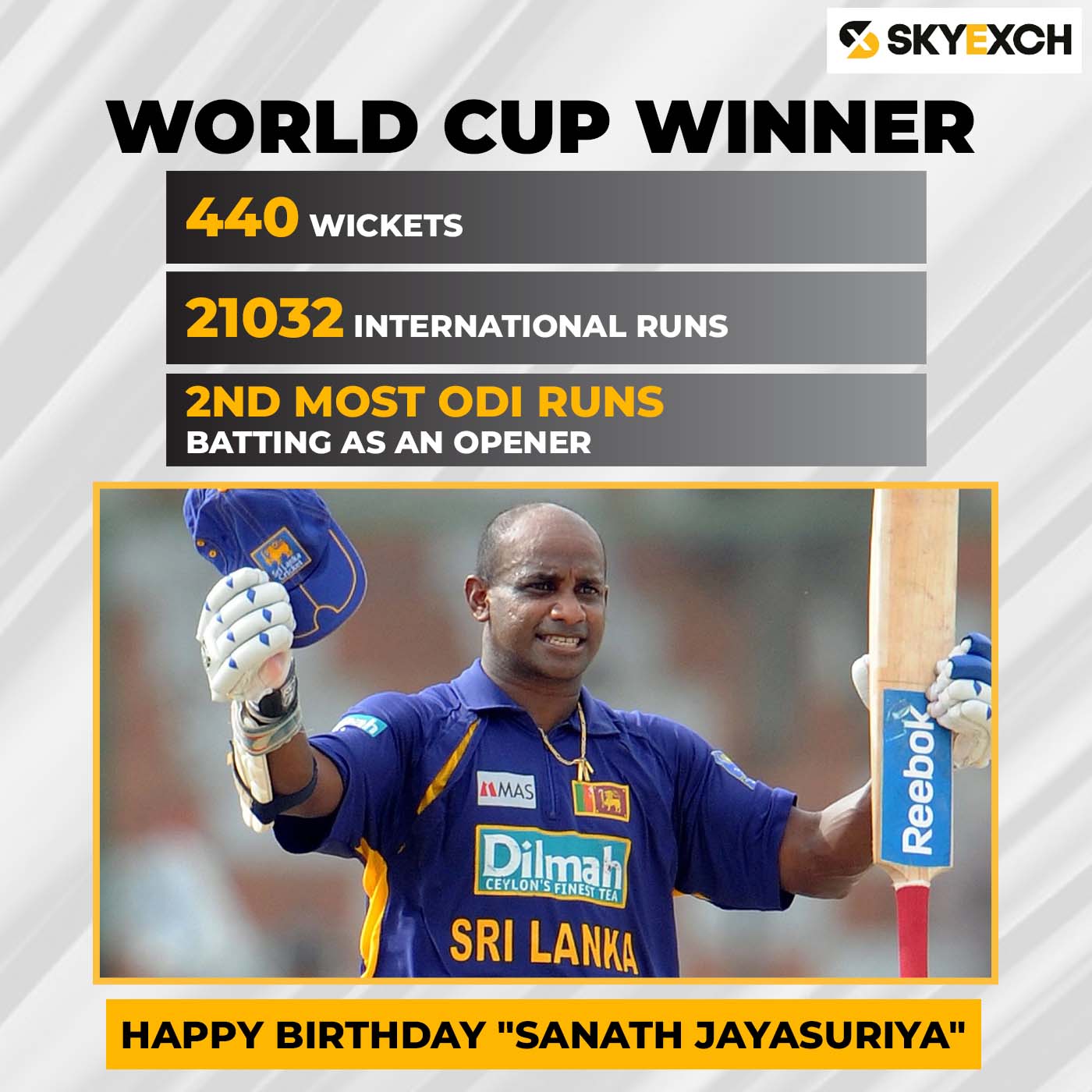 Happy Birthday \"Sanath Jayasuriya\"       