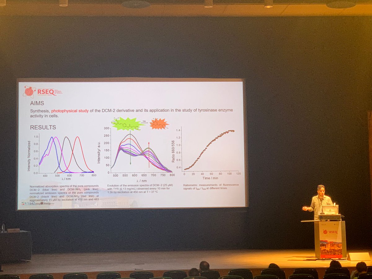 NanoscopyLab tweet media
