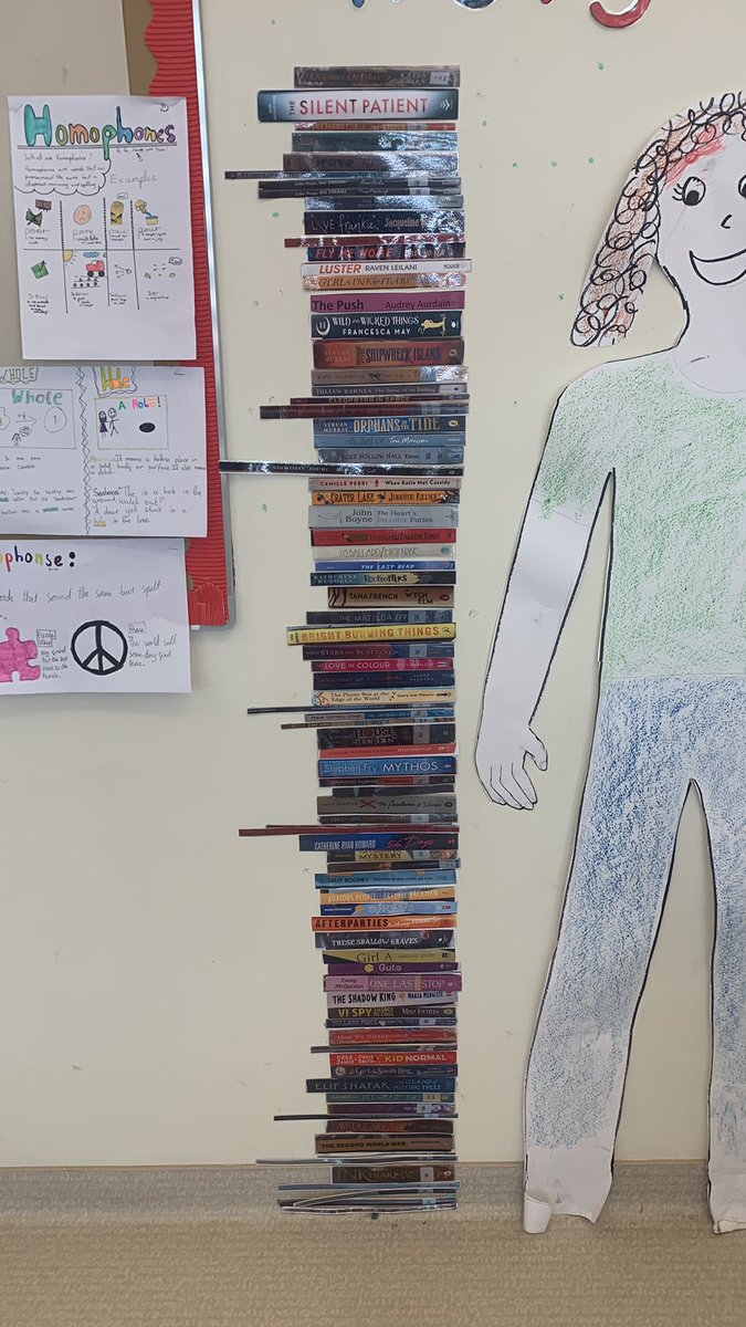 Caitríona Williams tweet media