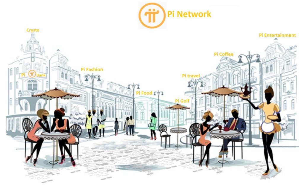 PiNewsMedia's tweet photo. 🛍️ After 14 days, tens of thousands of products will support Pi payment. For this, I would like to thank the global entrepreneurs for supporting the growth of the Pi community.

📈 make the economy prosper

Pi Telegram👉 https://t.co/m7okAoIj2z https://t.co/SPaqGJWCpp